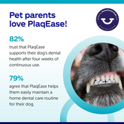 Protexin Veterinary PlaqEase Pre & Postbiotic Dental Powder For Dogs and Cats