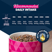 Eukanuba Senior Turkey & Carrots Wet Dog Food