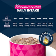 Eukanuba Adult Lamb & Potatoes Wet Dog Food