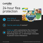 Capstar Flea Treatment Tablets for Dogs and Cats