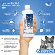 Nextmune Ermidra Rehydrating Shampoo 250ml