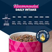 Eukanuba Adult Turkey & Carrots Wet Dog Food