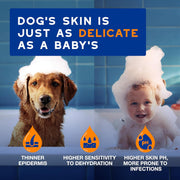 DOUXO® Ultra-Safe SPA Detangling Spray Dog 295ml