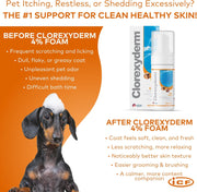 Nextmune Clorexyderm 4% Foam