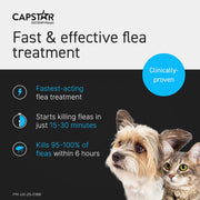 Capstar Flea Treatment Tablets for Dogs and Cats