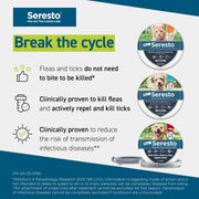 Seresto Flea Collar For Dogs Over 8kg