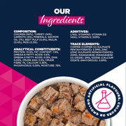 Eukanuba Puppy Turkey & Carrots Wet Dog Food
