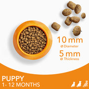 IAMS Vitality Puppy Small & Medium Breed Chicken Dry Dog Food