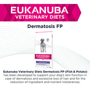 Eukanuba Veterinary Diets Dermatosis FP Dry Dog Food