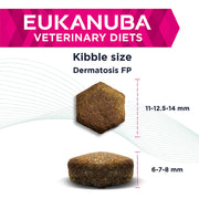 Eukanuba Veterinary Diets Dermatosis FP Dry Dog Food