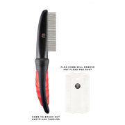 Mikki Classic Puppy Grooming Kit