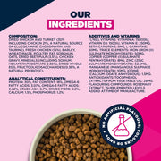Eukanuba Adult Small Breed Chicken Dry Dog Food