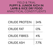 Skinner's Field & Trial Puppy & Junior Lamb & Rice Dry Dog Food