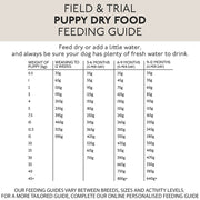 Skinner's Field & Trial Puppy & Junior Lamb & Rice Dry Dog Food
