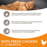 IAMS Vitality Kitten Chicken Dry Cat Food