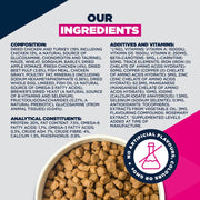 Eukanuba Daily Care Excess Weight Adult Dry Dog Food