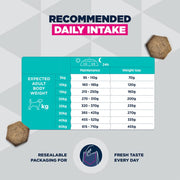 Eukanuba Daily Care Excess Weight Adult Dry Dog Food