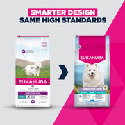 Eukanuba Daily Care Sensitive Skin Adult Dry Dog Food