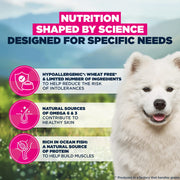 Eukanuba Daily Care Sensitive Skin Adult Dry Dog Food
