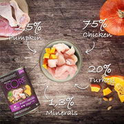 Wellness Core Puppy Turkey & Chicken Wet Dog Food