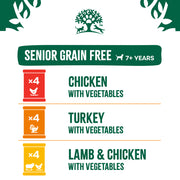 James Wellbeloved Grain Free Senior Dog Food Variety Pack in Loaf