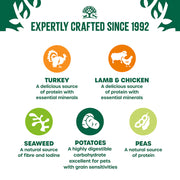 James Wellbeloved Grain Free Mixed Selection in Gravy Pouches Adult Wet Dog Food