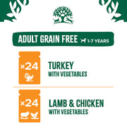 James Wellbeloved Grain Free Mixed Selection in Gravy Pouches Adult Wet Dog Food