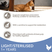 IAMS Vitality Adult Cat Light Sterilised Chicken Dry Cat Food