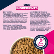 Eukanuba Adult Medium Breed Chicken Dry Dog Food
