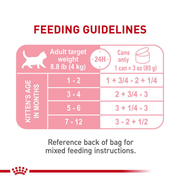 ROYAL CANIN® Feline Health Nutrition Kitten Wet Cat Food in Loaf