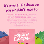 Edgard Cooper Puppy Dog Duck & Chicken Dry Food