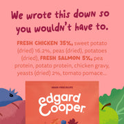 Edgard Cooper Senior Dog Chicken & Salmon Dry Food