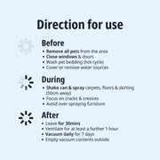 Virbac Indorex Defence Spray