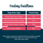 Snif-Snax Salmon Bites Dog Treats