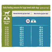 Beta Adult Large Breed Turkey Dry Dog Food