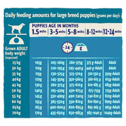 Beta Puppy Large Breed Turkey Dry Dog Food