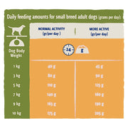 Beta Adult Small Breed Chicken Dry Dog Food