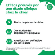 MP Labo Buccaclean Enzymatic Dental Gel 30ml