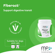 MP Labo Fiberact