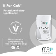 MP Labo K For Cat 60 Capsules