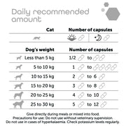 MP Labo K For Cat 60 Capsules