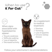 MP Labo K For Cat 60 Capsules