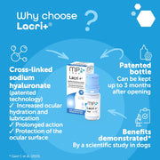 MP Labo Lacri+ Multidose Eye Drops 10ml