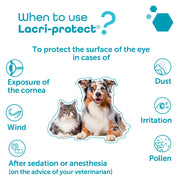 MP Labo Lacri-Protect Ocular Lubricant Single Doses