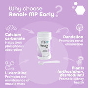 MP Labo Renal+ MP Early 20g