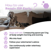 MP Labo Renal+ MP Early 20g