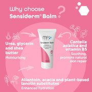 MP Labo Sensiderm Balm 50ml