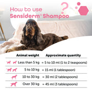 MP Labo Sensiderm Shampoo 200ml