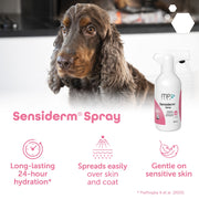 MP Labo Sensiderm Spray 300ml