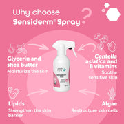 MP Labo Sensiderm Spray 300ml